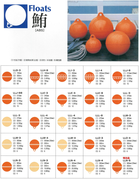 漁業用フロート｜愛和産業