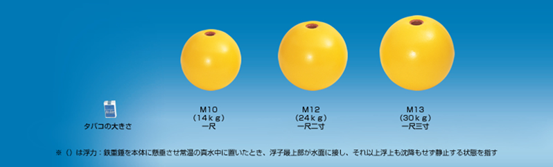 ビニコンＭ型